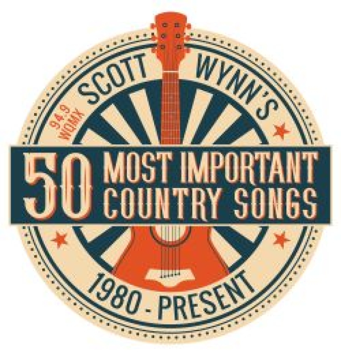 WYNN - 50 Most Important Songs September Recap