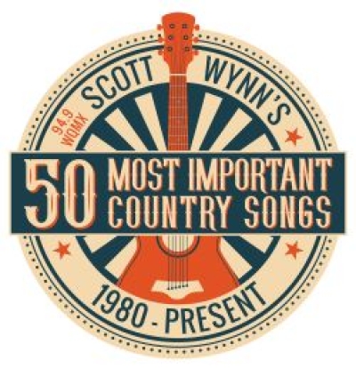 WYNN - 50 Most Important Songs Recap  - June